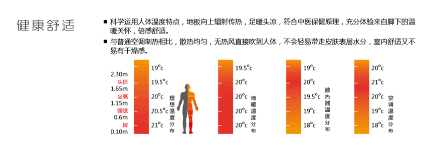 超低溫空氣源熱泵采暖機(jī)組優(yōu)點(diǎn) 超低溫空氣源熱泵采暖機(jī)組優(yōu)點(diǎn)