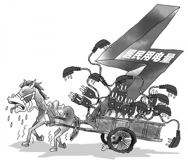 空氣源熱泵采暖耗電量 空氣源熱泵采暖耗電量