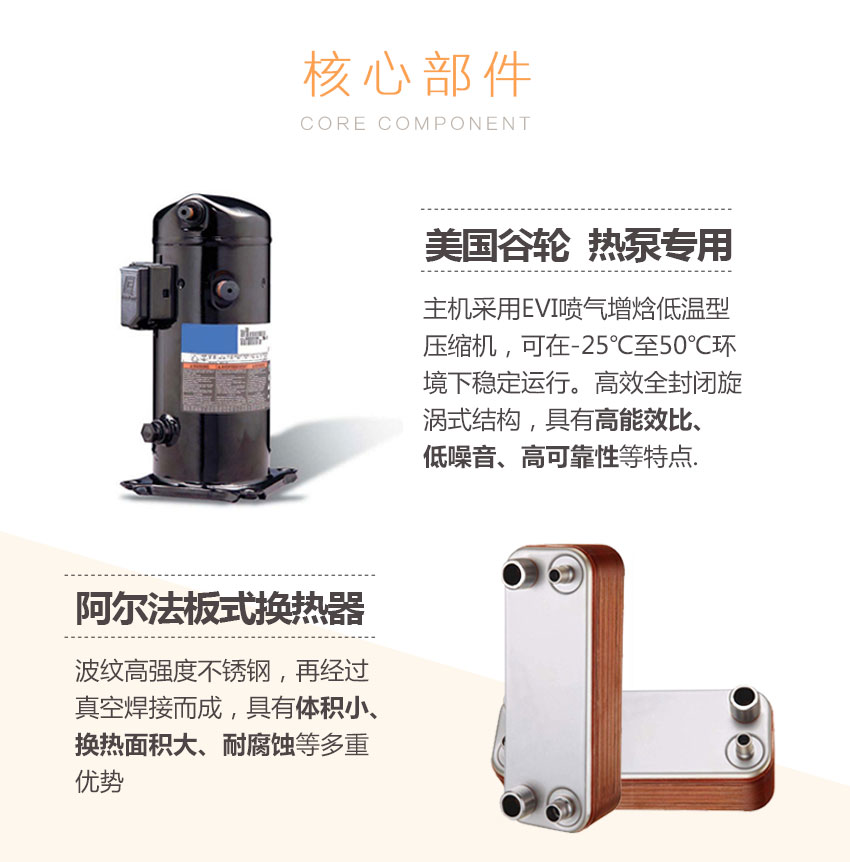 產品壓縮機和板換器介紹 產品壓縮機和板換器介紹