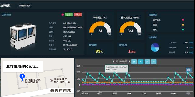 超低溫空氣源熱泵建筑供熱自控系統界面 超低溫空氣源熱泵建筑供熱自控系統界面