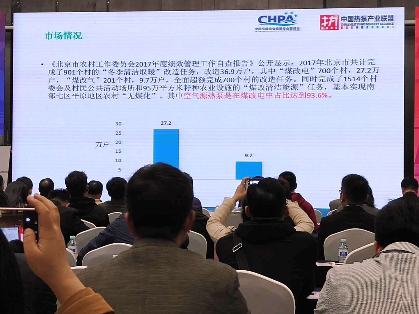 2017北京冬季煤改空氣源熱泵供暖行業總結表彰大會紀要之市場情況 2017北京冬季煤改空氣源熱泵供暖行業總結表彰大會紀要之市場情況