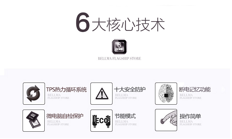 6大核心技術 6大核心技術